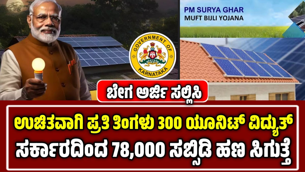 PM Surya Ghar Yojana